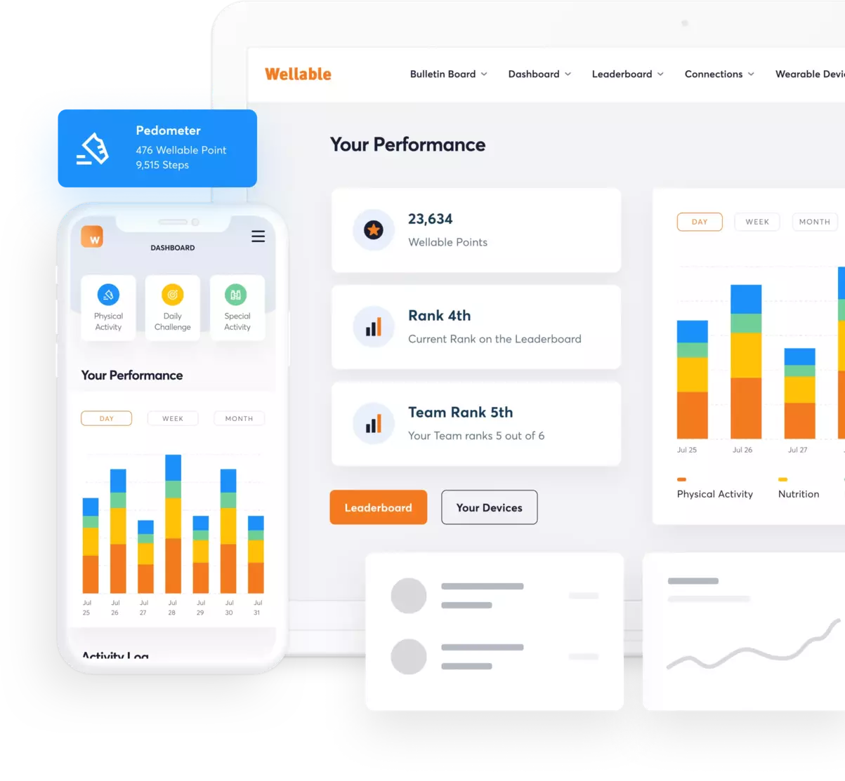 Wellable Award-Winning Wellness Platform
