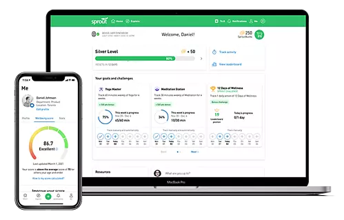 Sprout Dashboard on Iphone and macbook