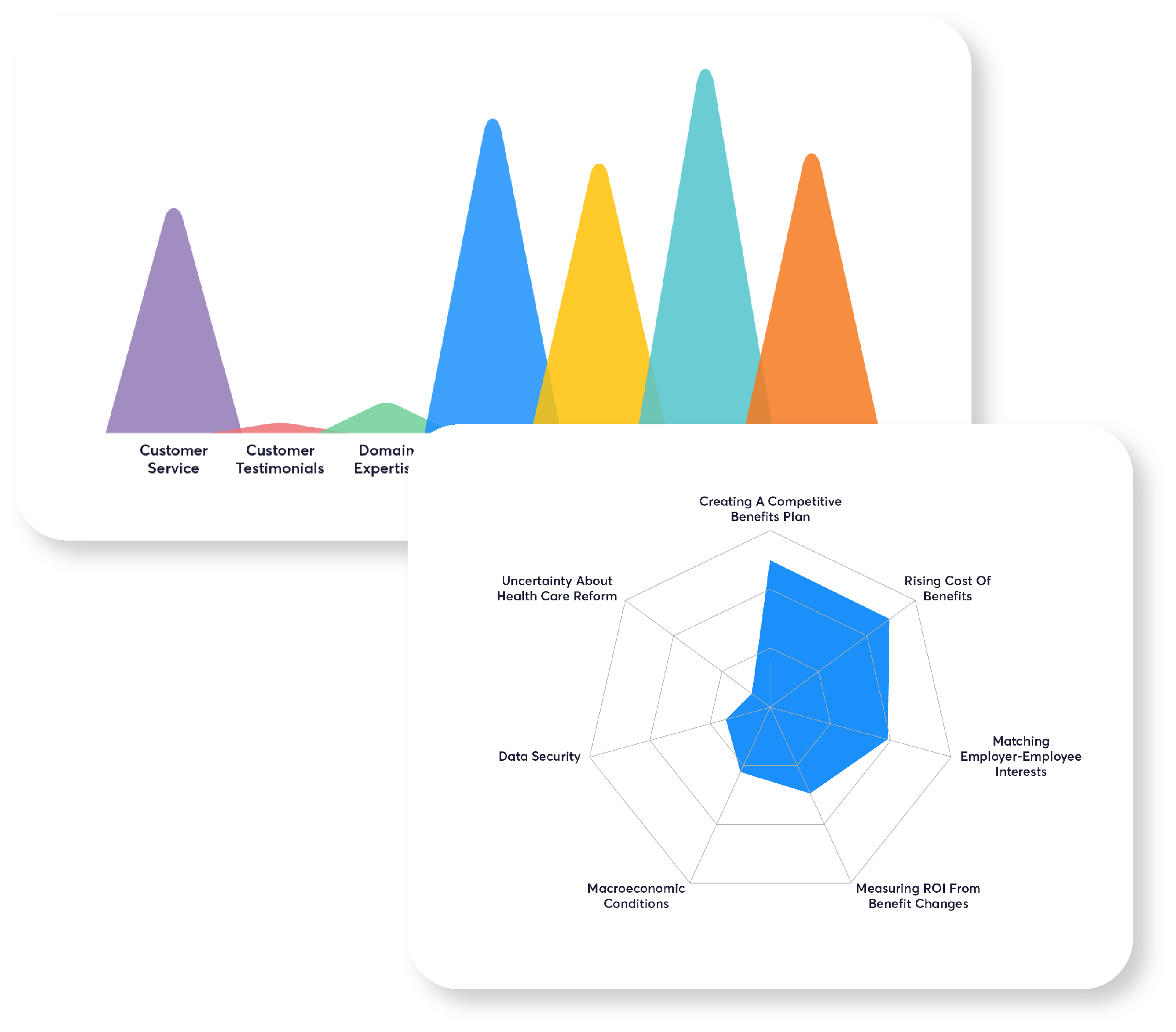 industry trends graphic
