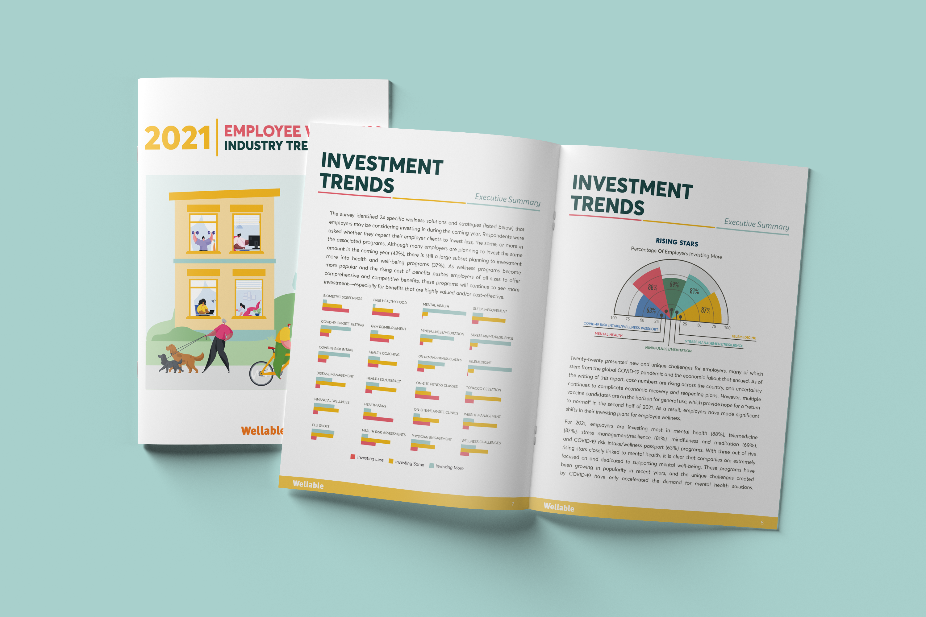 2021 Employee Wellness Industry Trends Report Preview